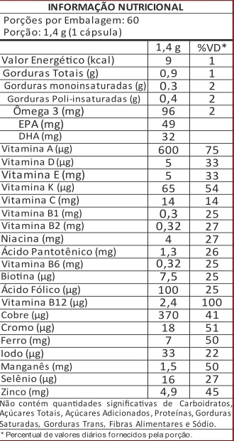 Ômega 3 Multivitamínico A-Z - 20 Vitaminas e Minerais + EPA DHA 1400 mg- 60 Caps